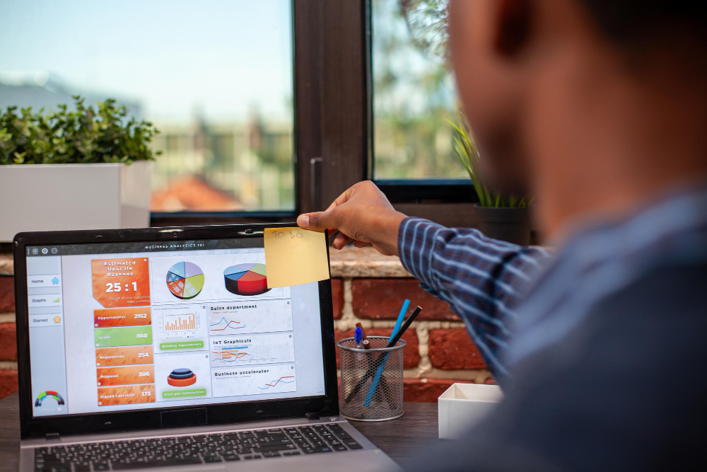 Google Ads Management